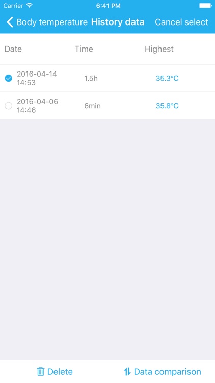 Wireless Thermometer