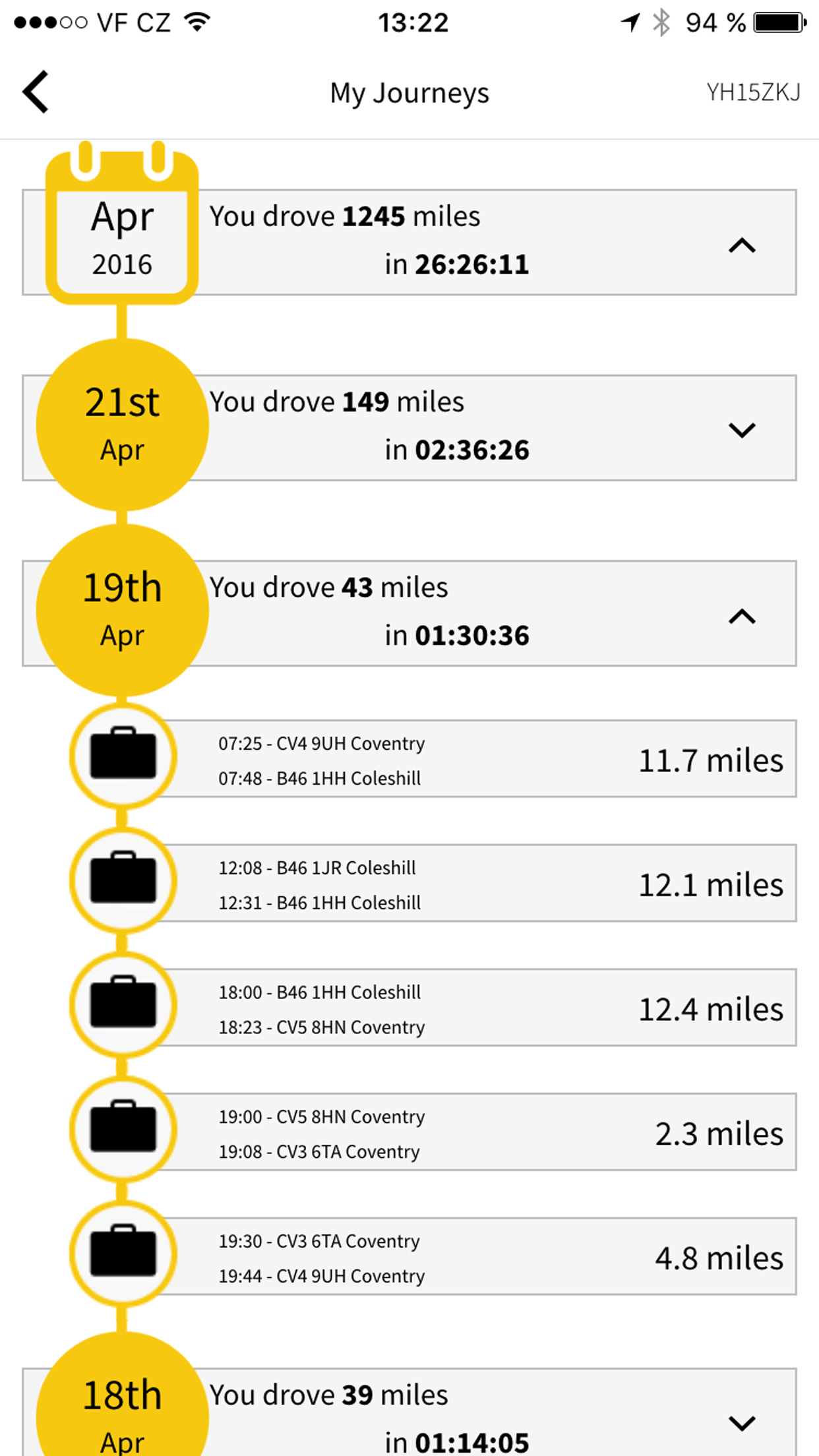 AA Fleet Intelligence