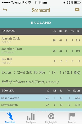 Cricket Scorekeeper - Cricket Scoring App for iPhone/iPad screenshot 2