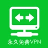 永久免费VPN应用-无限流量 无需设置 密码自动生成！