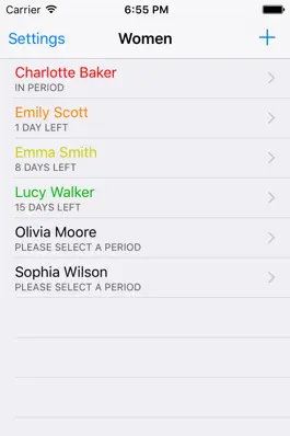 Game screenshot Lover Periods mod apk