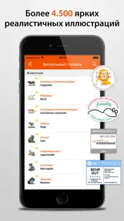 jourist Визуальный Словарь айфон картинки 3