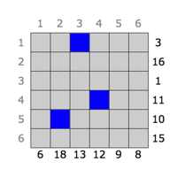 Kakurasu Sudoku like Japanese Puzzle Game