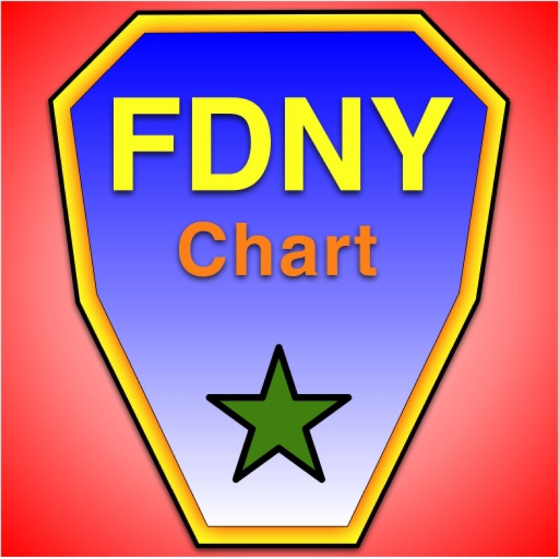 FDNY