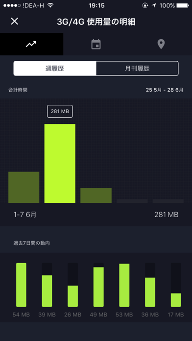 高度なデータ使用量トラッカー - smartappのおすすめ画像5