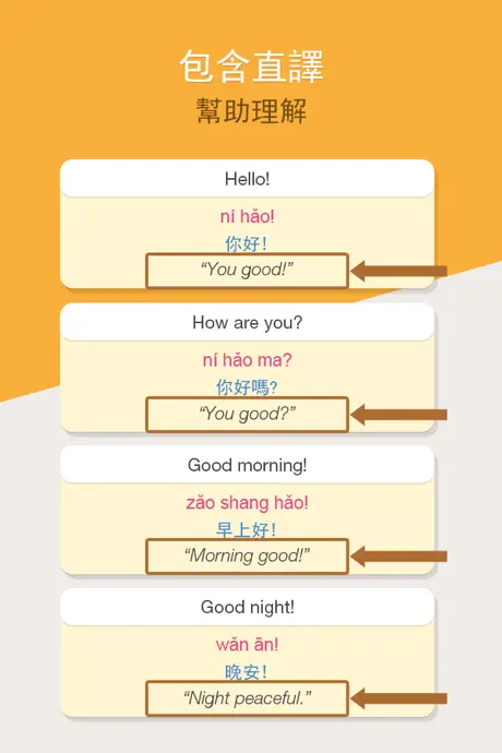 中文常用語手冊: Hello Pal