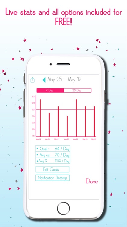 Water Tracker Daily: Hydration Balance App Logger with Reminder and Intake Counter and Log Monitor