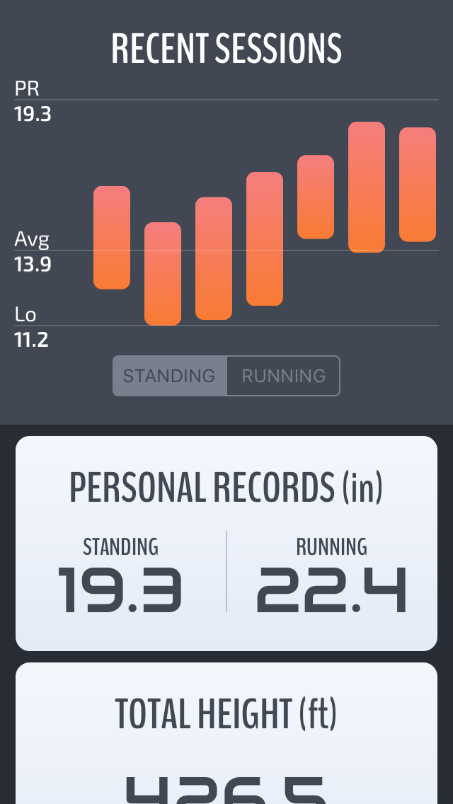 Jumpster - Vertical jump measurement