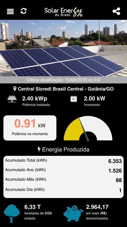 Solar Energy Monitor screenshot-3