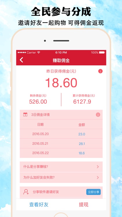 一元购物-众筹购物新选择，汽车房子手机全部一元 screenshot-3