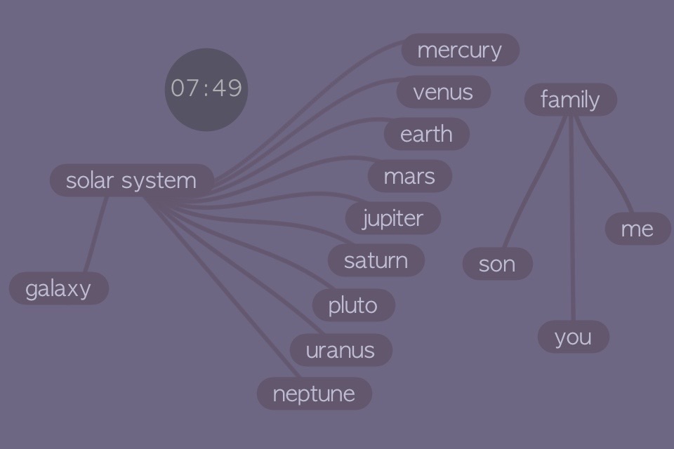 Fly Mind-Clear Mind Mapping screenshot 3