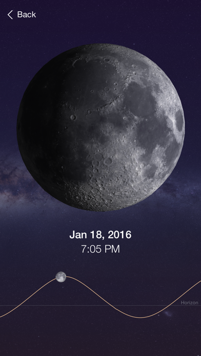 Full Moon - Moon Phase Calendar and Lunar Calendar Screenshot 4