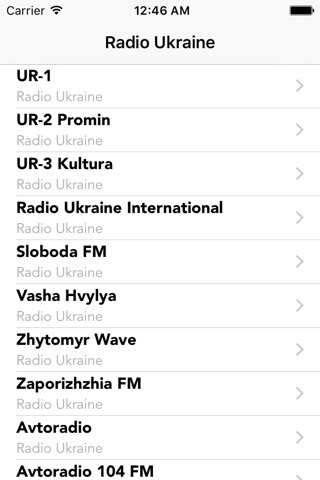 Radio Ukraine: News & Music international Online FM Stationsのおすすめ画像3