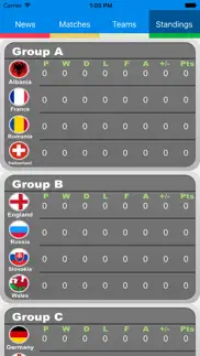 football championship 2016, matches, news, and more - uefa euro 2016 edition iphone resimleri 2