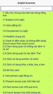 ngữ pháp tiếng anh iphone screenshot 1