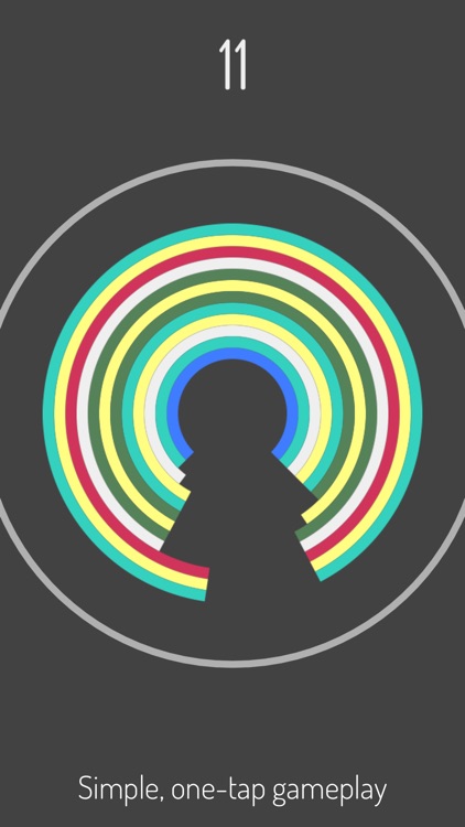 Rings - Don't cover the gap!