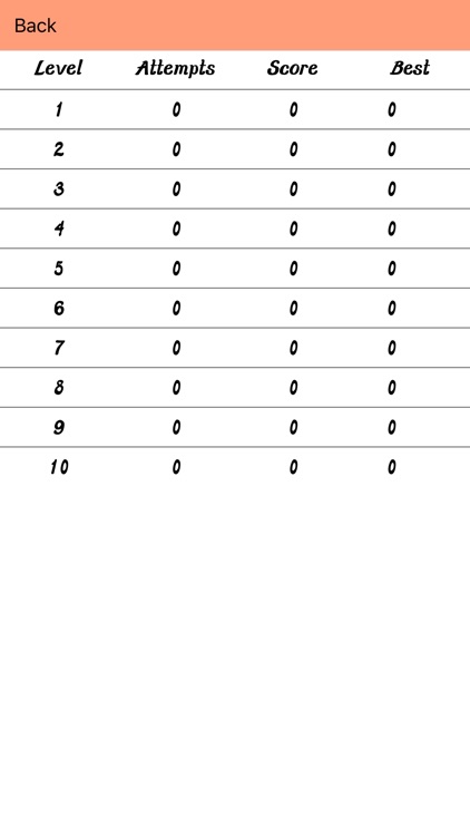 Hollywood Quiz App - Challenging hollywood Films Trivia & Facts screenshot-4