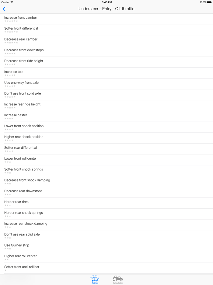 RC Handbook - reference tables and calculator for model car racing