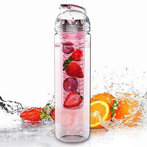 Vitamin Water Recipes:Weight Loss,Health and Detox Cleanse icon