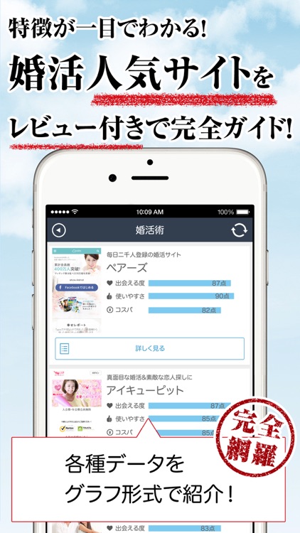 本当！？すぐ使いたくなるマル秘婚活術