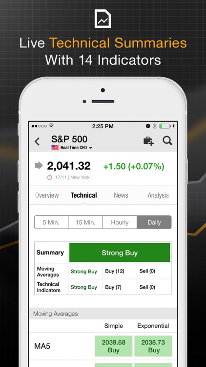 Investing.com