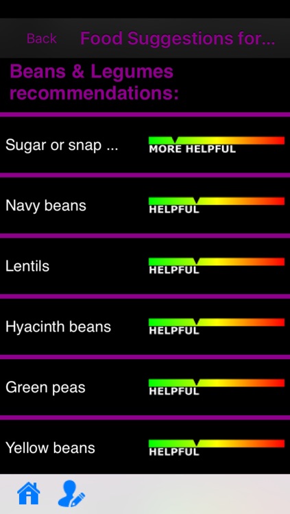 Crohn's Disease v2 screenshot-4