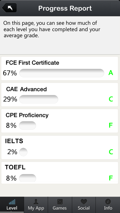 Screenshot #2 pour English Learning Lounge Exams