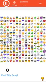 emoji eye test iphone resimleri 4