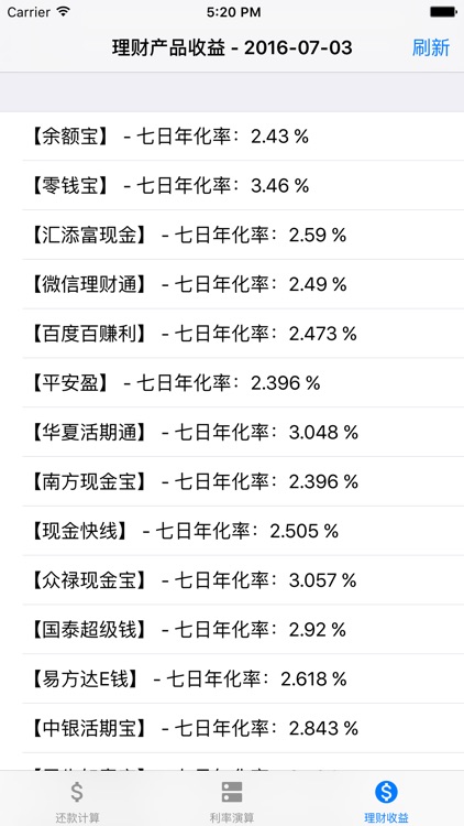 分期还款理财利率计算器
