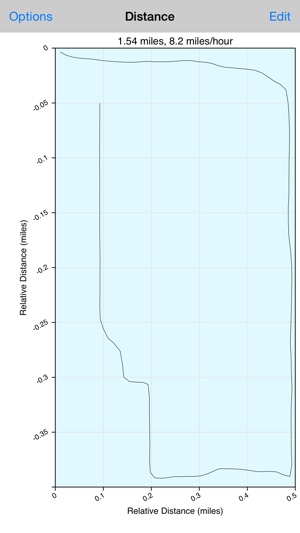 Run 'n' Graph(圖1)-速報App