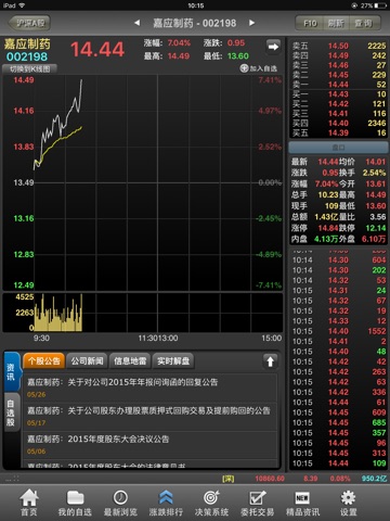 长城国瑞大智慧 For iPad screenshot 4