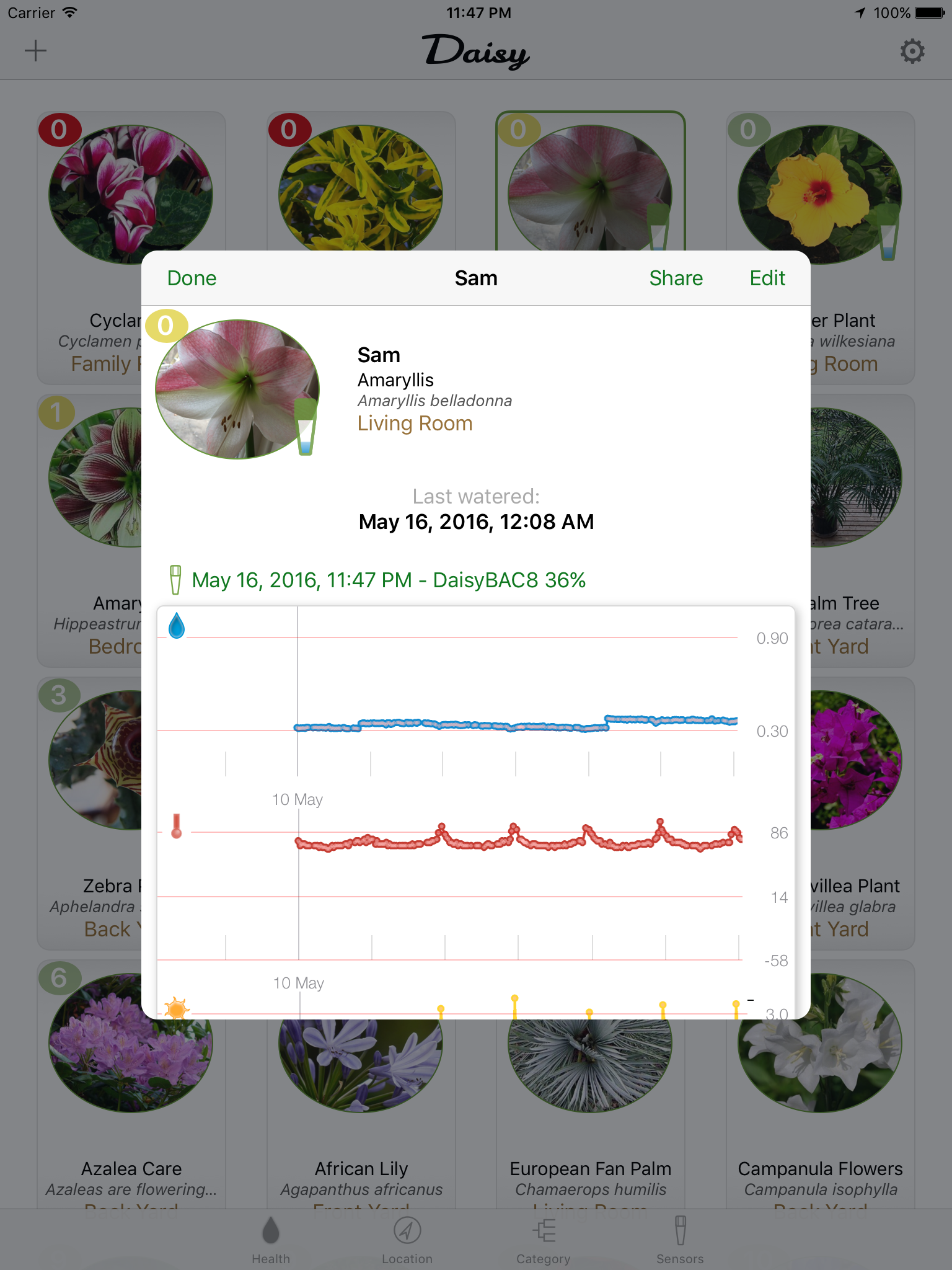 Daisy Sensor - Bluetooth Plant Soil Moisture