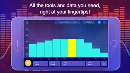 octave band real time frequency analyzer and sound level meter iphone screenshot 3