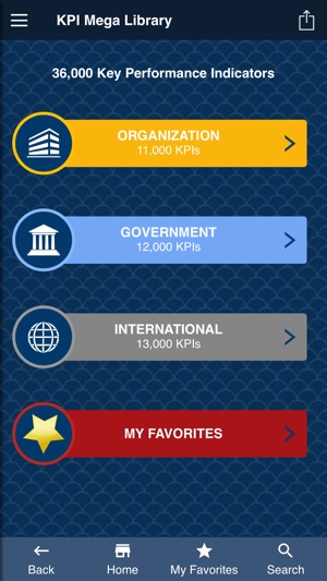 KPI Mega Library(圖2)-速報App