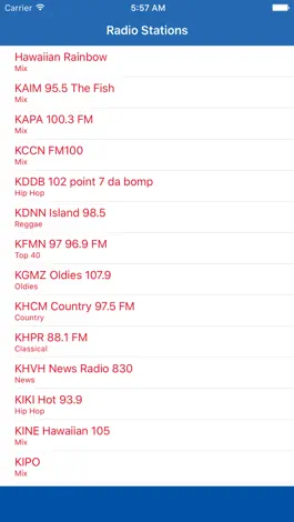 Game screenshot Radio Channel Hawaii FM Online Streaming mod apk