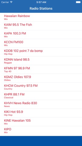 Radio Channel Hawaii FM Online Streamingのおすすめ画像1