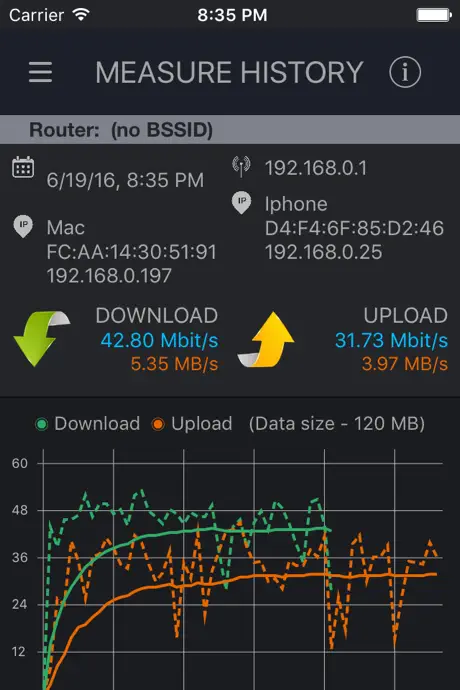 WiFi Check - speed tool