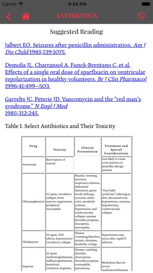 Tox Handbook(圖5)-速報App