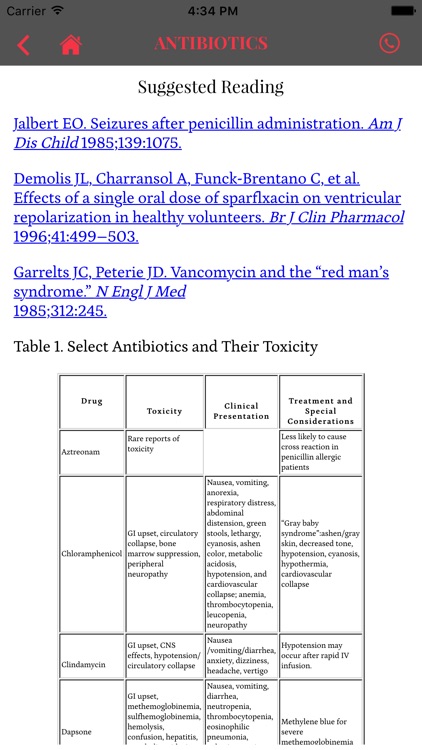 Tox Handbook screenshot-4