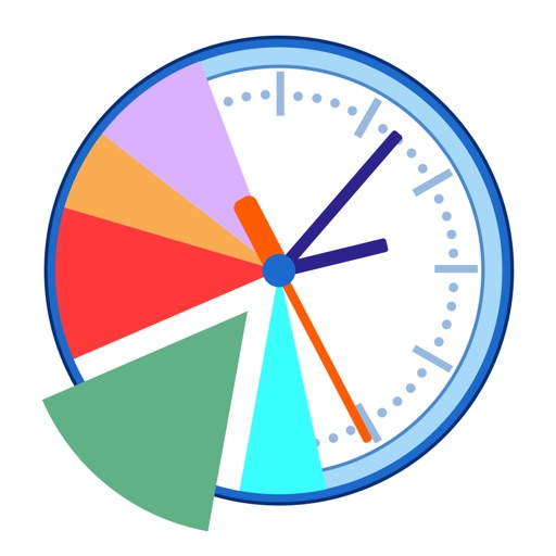 Process Dashboard Companion