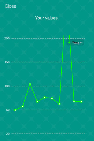 ESH Eurohypertension screenshot 4