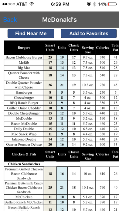 Smart Fast Food Calculator Appのおすすめ画像2