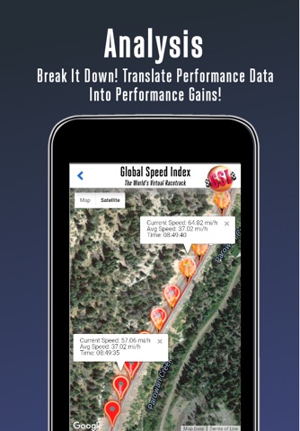 Global Speed Index screenshot 2