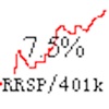 RRSP / 401k Master