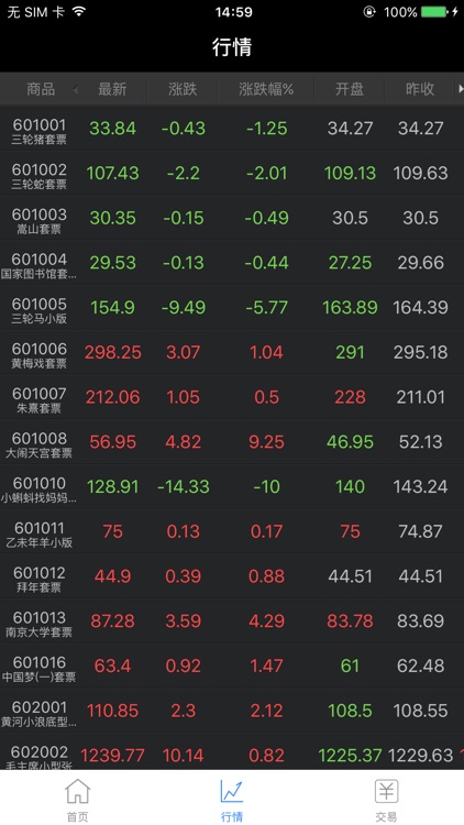 中国邮币卡-中京交易版