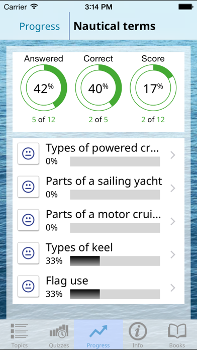 Day Skipper Revision & Quiz Screenshot 5