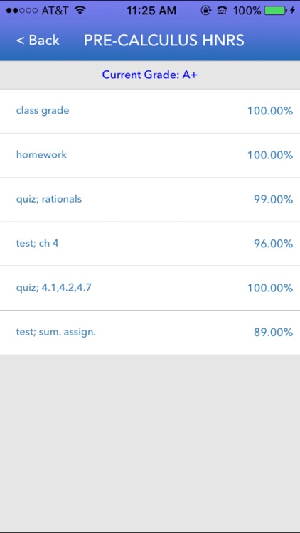 easyHAC - Westport, CT