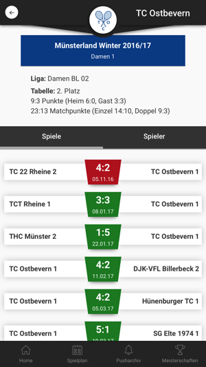 TC Ostbevern