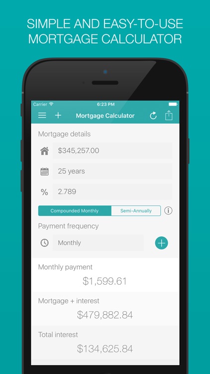Mortgage Calculator: Weekly, Bi-weekly, Monthly Payment Options and More!