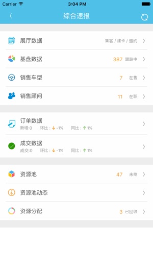 AS云分析(圖5)-速報App